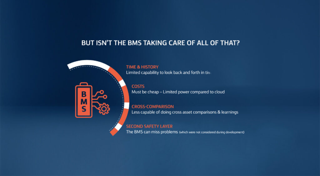 What a BMS can't do