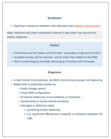 volytica diagnostics alert example showing battery cell imbalance symptoms, impact on performance, and root-cause diagnosis